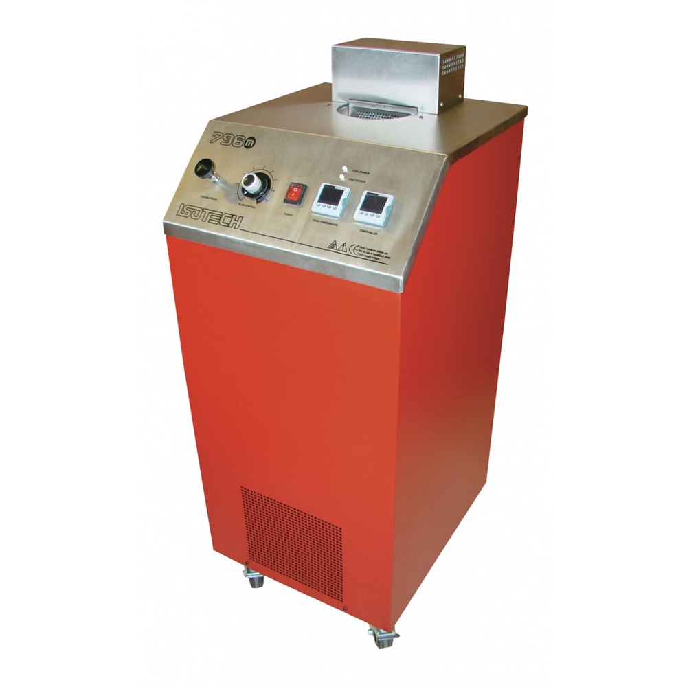 Orion Model 796