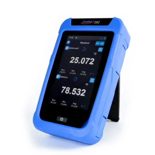 Additel 282