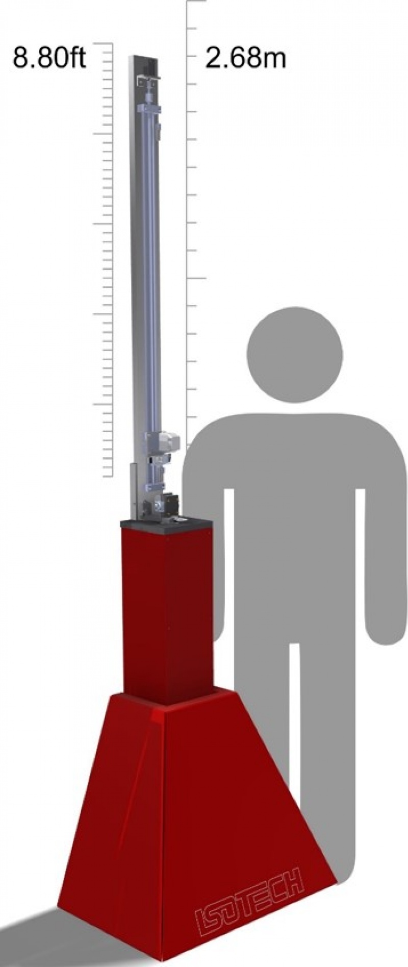 881-scale