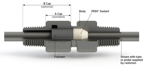 Conax Compression Seal Fitting (HPG)