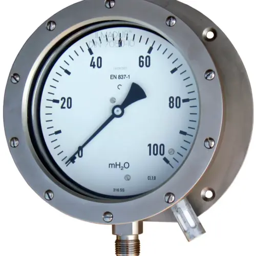 Caisson gauges