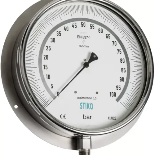Test pressure gauges